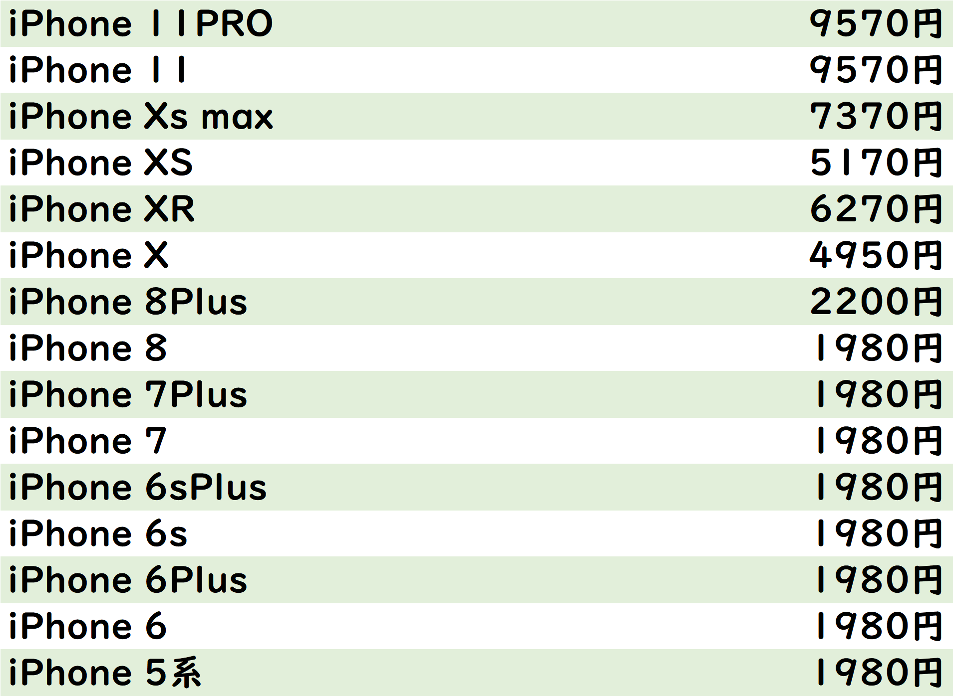 北千住 iPhoneバッテリー交換価格