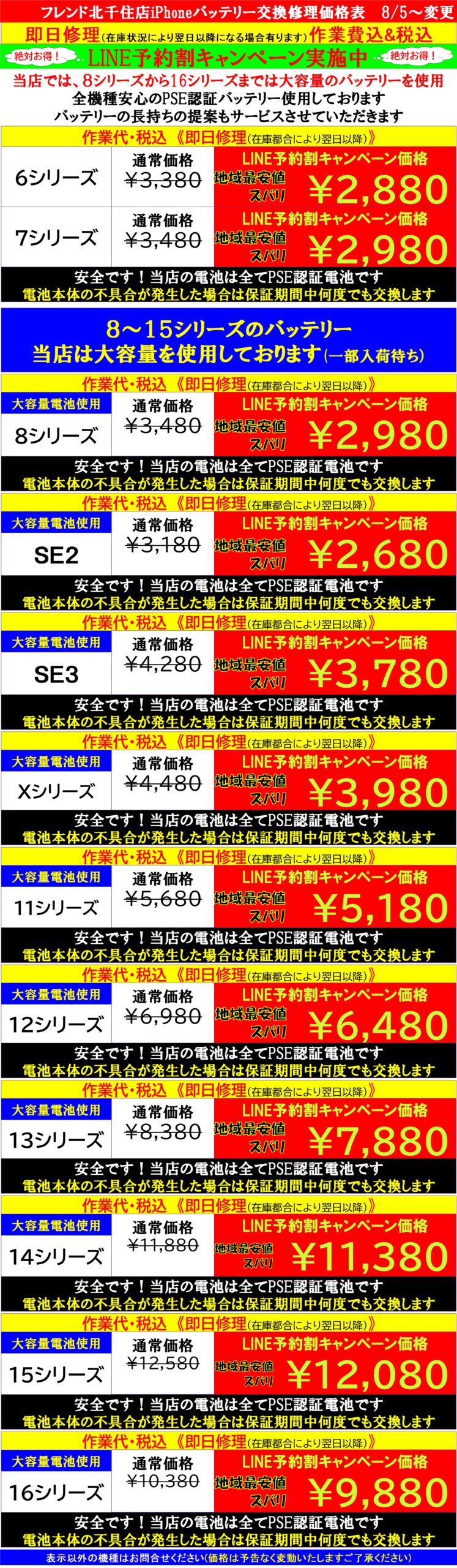 iPhone修理は北千住駅西口を出てきた『千住きたろーど通り』を直進徒歩5分左側にあるドン・キホーテを通り過ぎて大和証券の裏にある、地域最安値、熟練のスタッフが在住している総務省修理登録店、スマホ修理屋フレンドへ