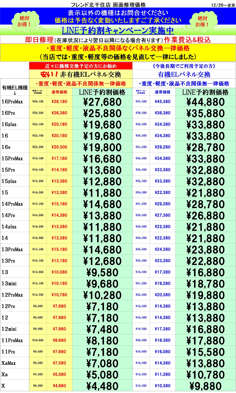 iPhone修理は北千住駅西口を出てきた『千住きたろーど通り』を直進徒歩5分左側にあるドン・キホーテを通り過ぎて大和証券の裏にある、地域最安値、熟練のスタッフが在住している総務省修理登録店、スマホ修理屋フレンドへ